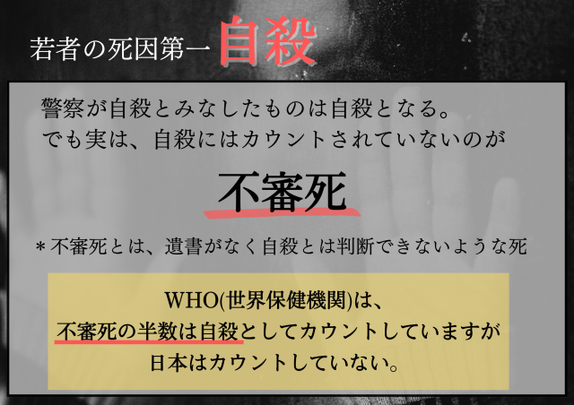 睡眠・若年層の自殺、想像以上です…