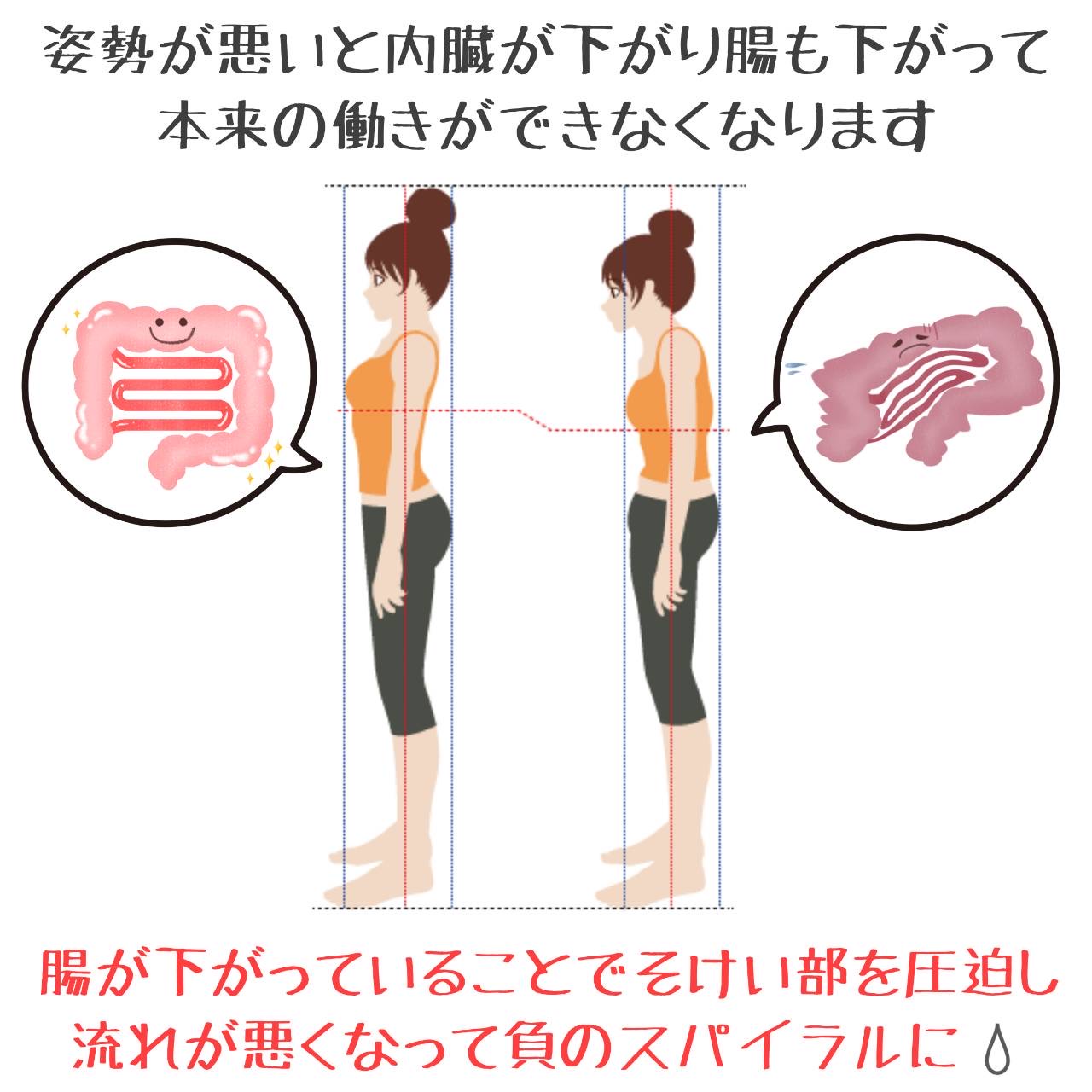 デトックス・ドロドロの老廃物を出しませんか？